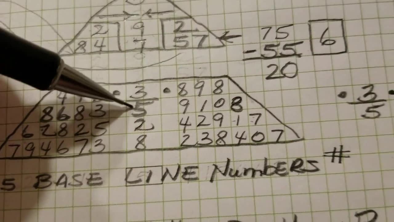 numerologist 1111.com